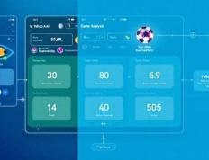 开云新闻-雅虎利用AI实时总结橄榄球比赛精彩内容