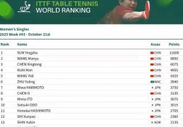 开云-乒乓球世界排名11月揭晓